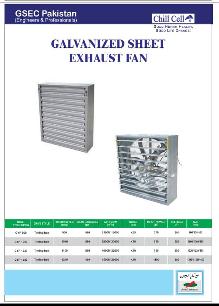 evaporative duct cooler 8