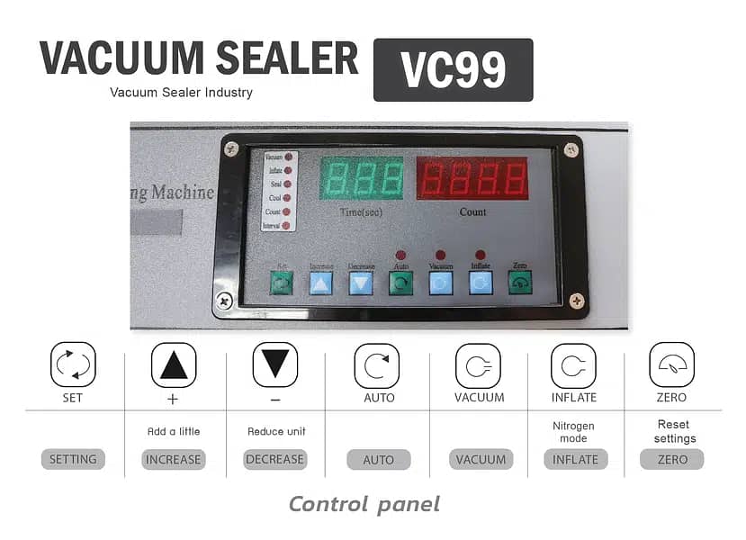 Vacuum Sealer – No limit of Packing size Professional Vacuum Sealer 7