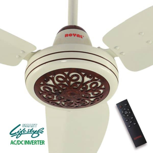 Royal Fan AcDc Model Ceiling Fan Remote control 2