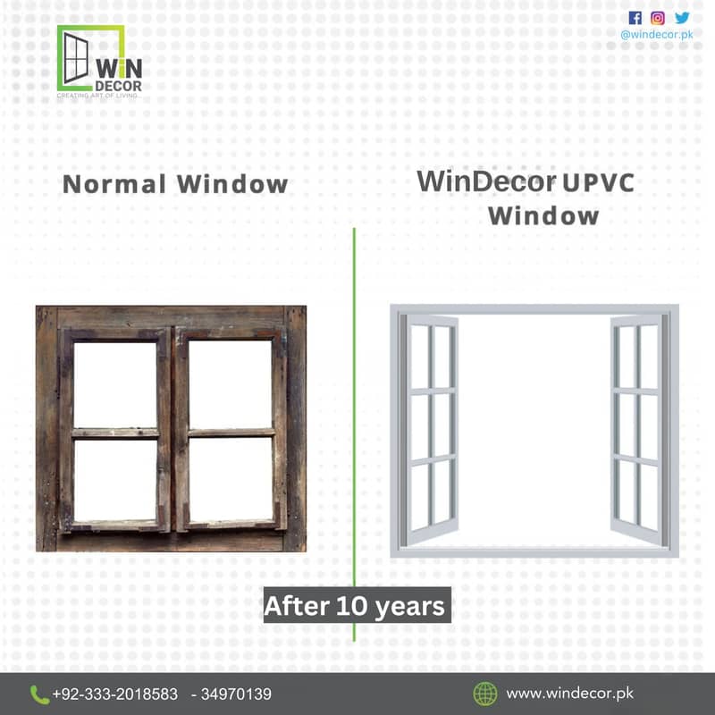 Modish uPVC Door & Windows Life time Guaranteed water & sound Proof 1
