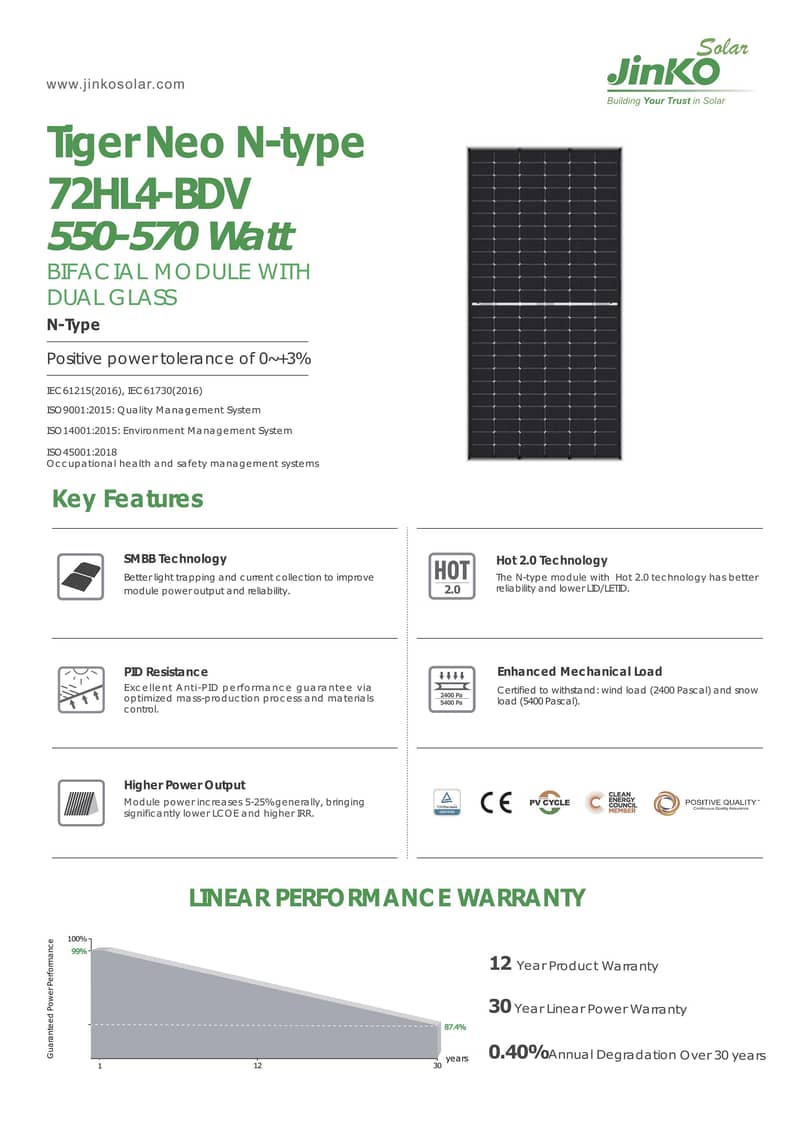 New Imported Jinko Mono Solar Panel 575 Watt A Grade Tier 1 Available 1