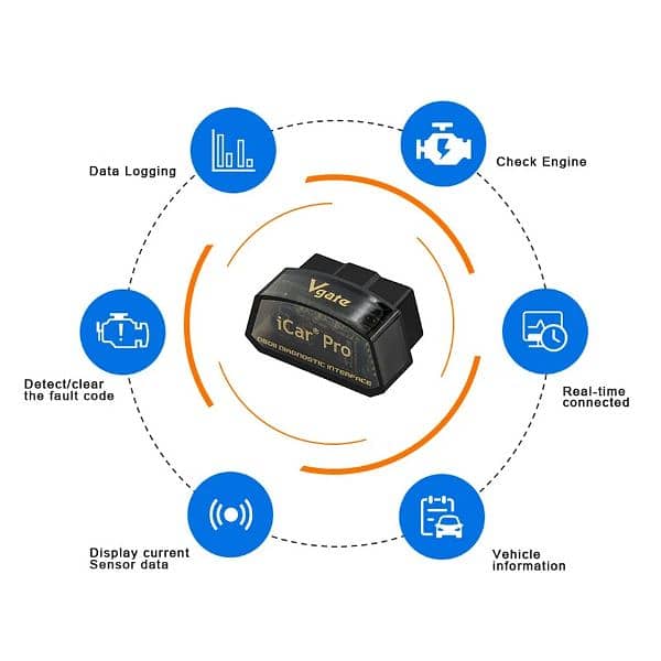 Vgate iCar Pro V2.3 Bluetooth 3.0 OBD2 Scanner For Android Elm327 2