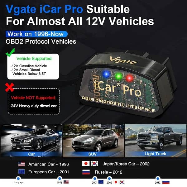 Vgate iCar Pro V2.3 Bluetooth 3.0 OBD2 Scanner For Android Elm327 7