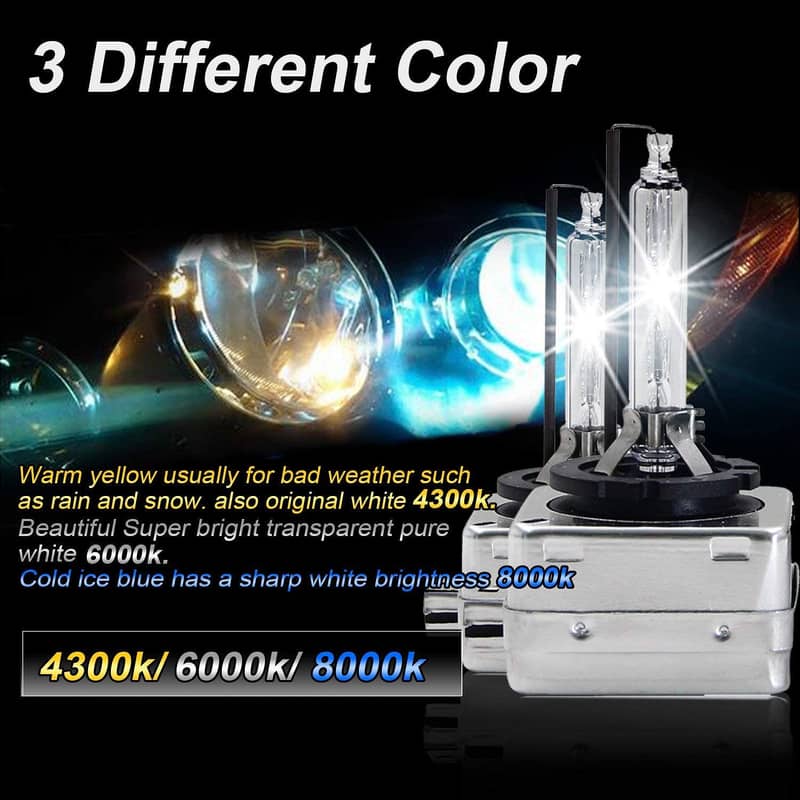Winpower D3S 35W Xenon Headlight Bulb 12V Car HID Discharge Lamp 8000K 3