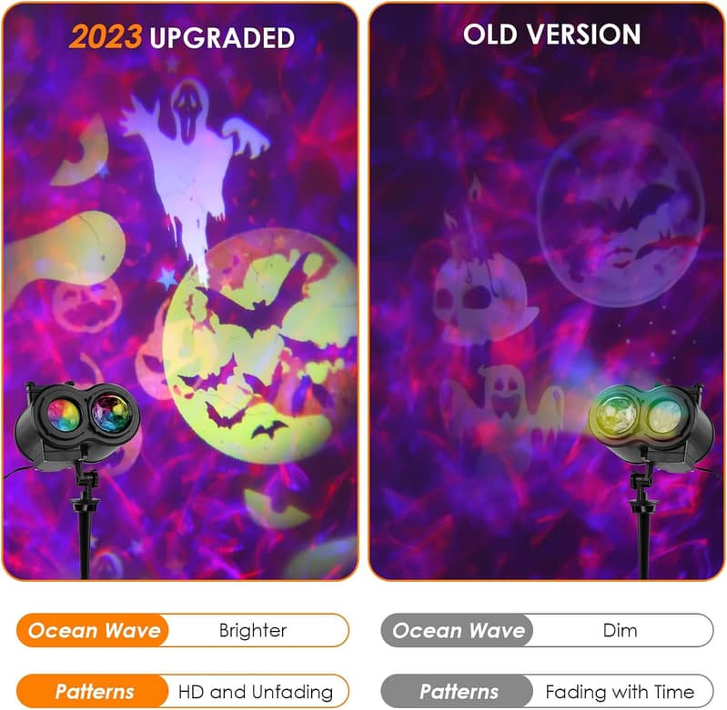 Halloween Christmas Projector Lights 2-in-1 Moving HD Patterns with 3D 4