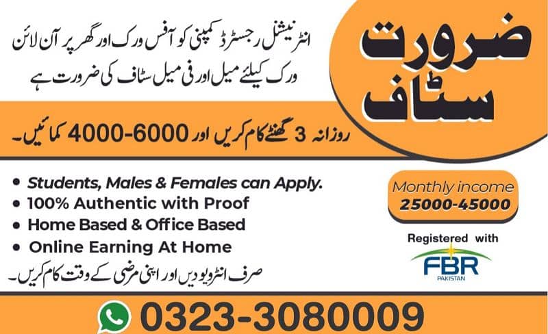 Online Jobs available for Males Females and Students 0