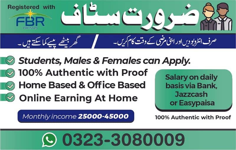 Part time/ Full time/ Home Based Jobs for males & females 0