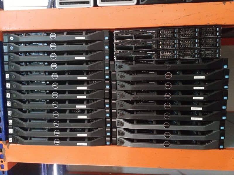 Best Budget Server For Networking 1