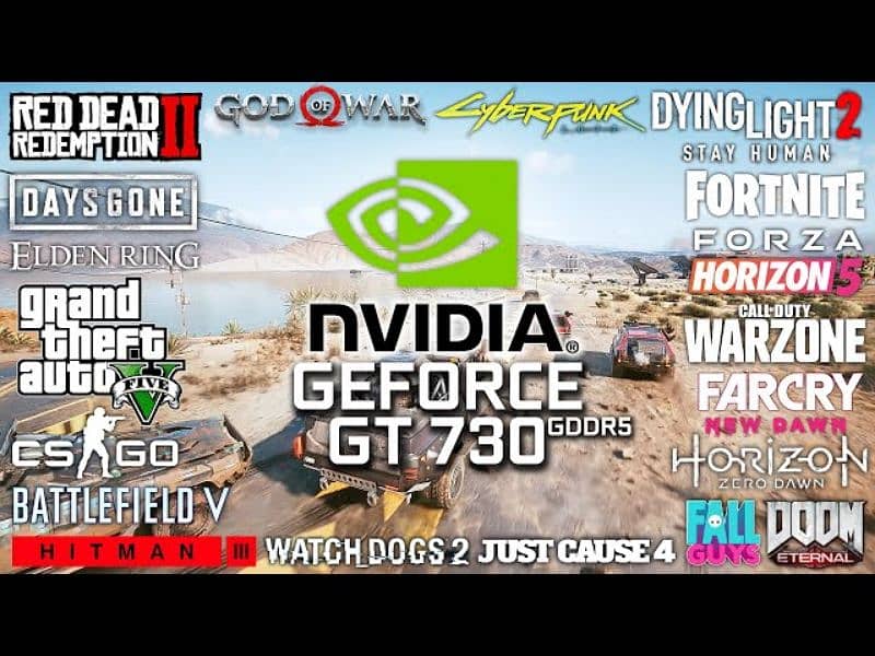 Nvidia GT 730 (2-GB  DDR5 64-Bit DirectX 12.1) Gaming & Editing Card 0
