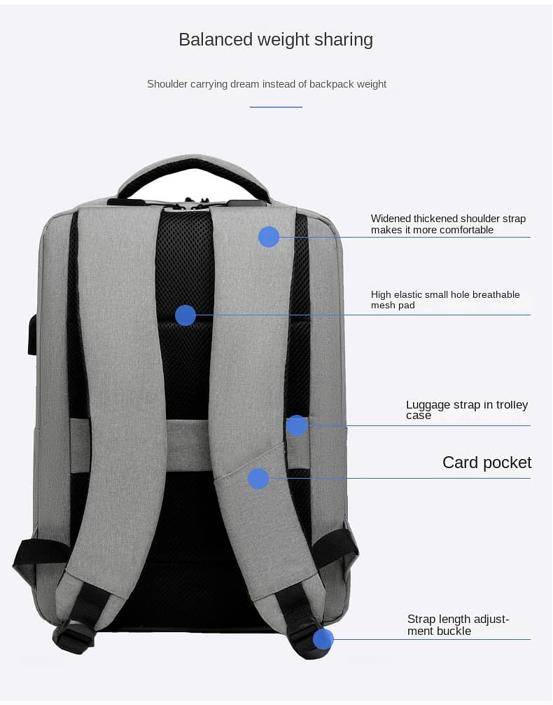 UrbanPro 15 Laptop Bag Backpack | Imported High Quality|Wholesalers 5