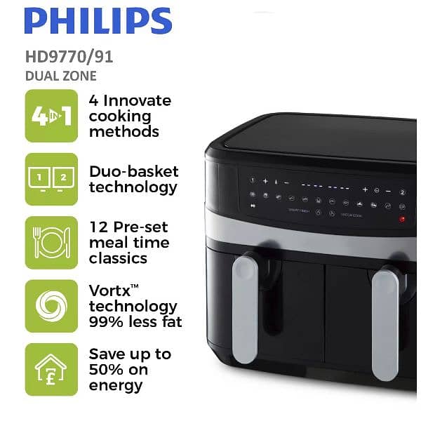 Philips Dual Zone Air Fryer 8.5L Capacity, 16-in-1 Airfryer, 2