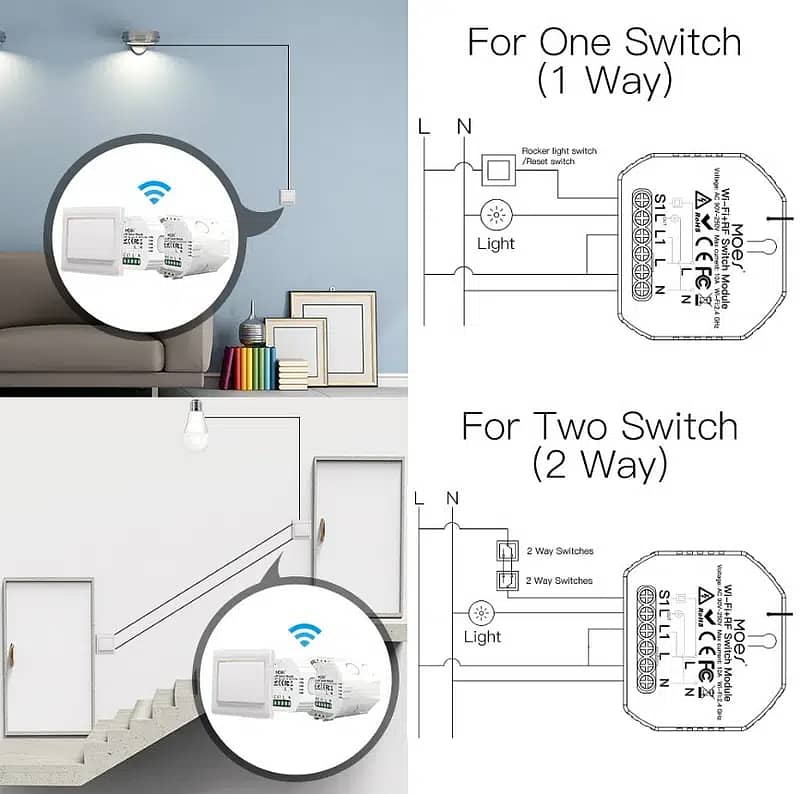 SMART HOME / Switch 1 Gang, WIFI, works  Alexa / Smart Life 1