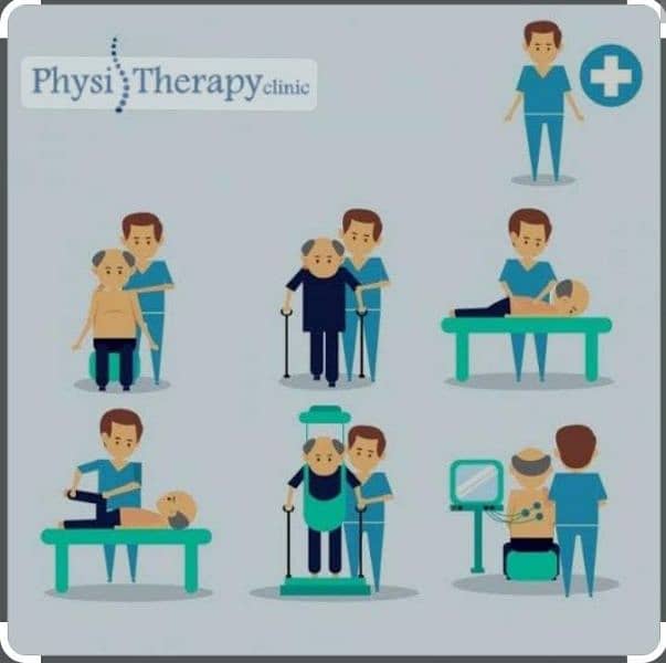 Health Care Physiotherapy Centr( Physiotherapy Home Service Available) 1