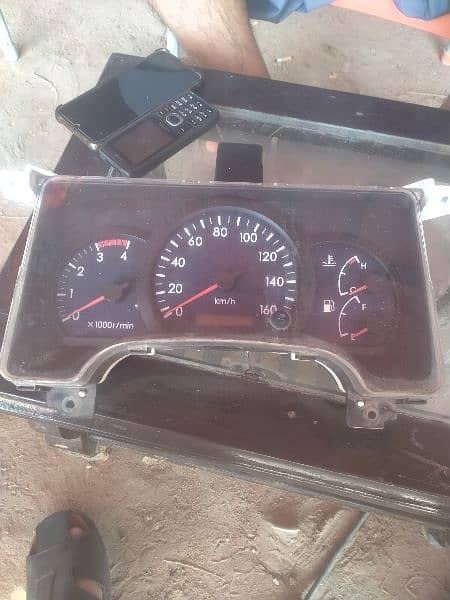 Fuso canter Reading metre 0