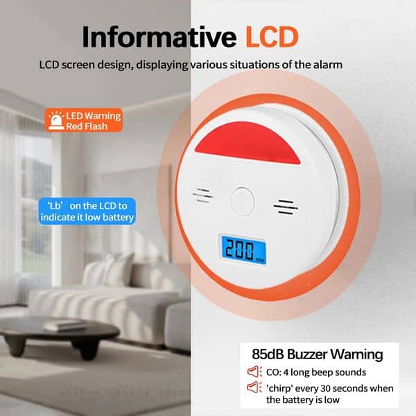 CO Carbon Monoxide Alarm Sensor Poisoning kitchen Smoke Gas Test 4