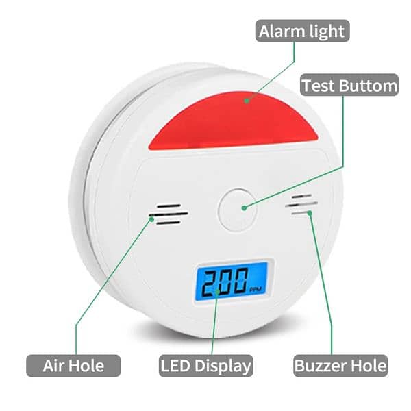 CO Carbon Monoxide Alarm Sensor Poisoning kitchen Smoke Gas Test 6