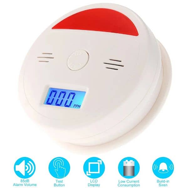 CO Carbon Monoxide Alarm Sensor Poisoning kitchen Smoke Gas Test 10