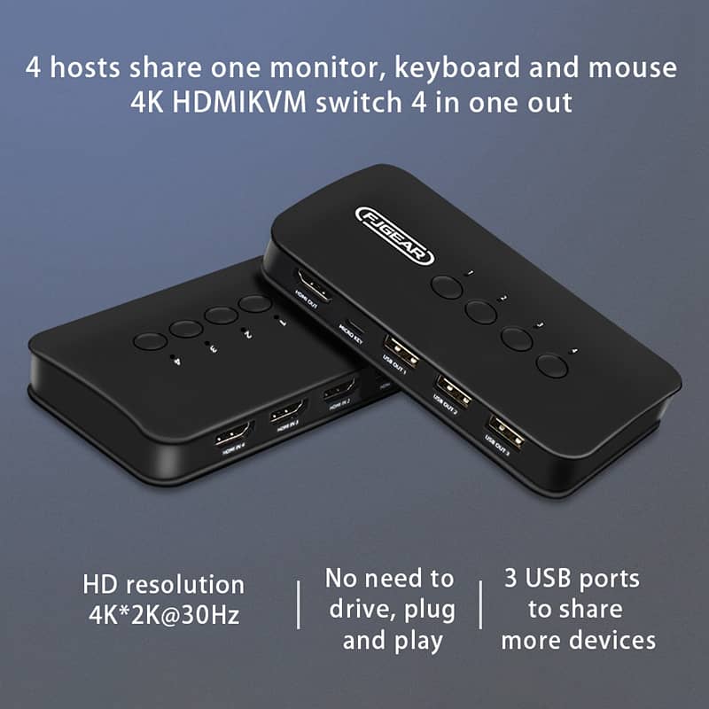 HDMI KVM Switch, USB KVM Selector for 4 Computers Sharing 1 Monitor 1