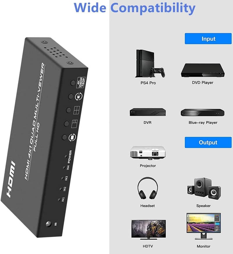 HDMI KVM Switch, USB KVM Selector for 4 Computers Sharing 1 Monitor 17