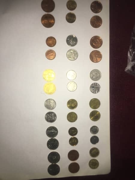 old coins in best conditions 0