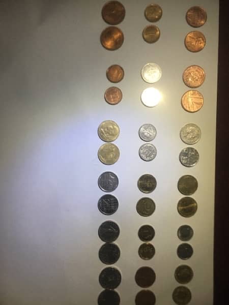 old coins in best conditions 4