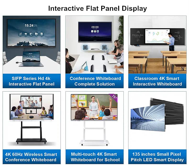 Interactive Touch Screen | Touch Panel |Smart Board | LED | Flat Panel 0
