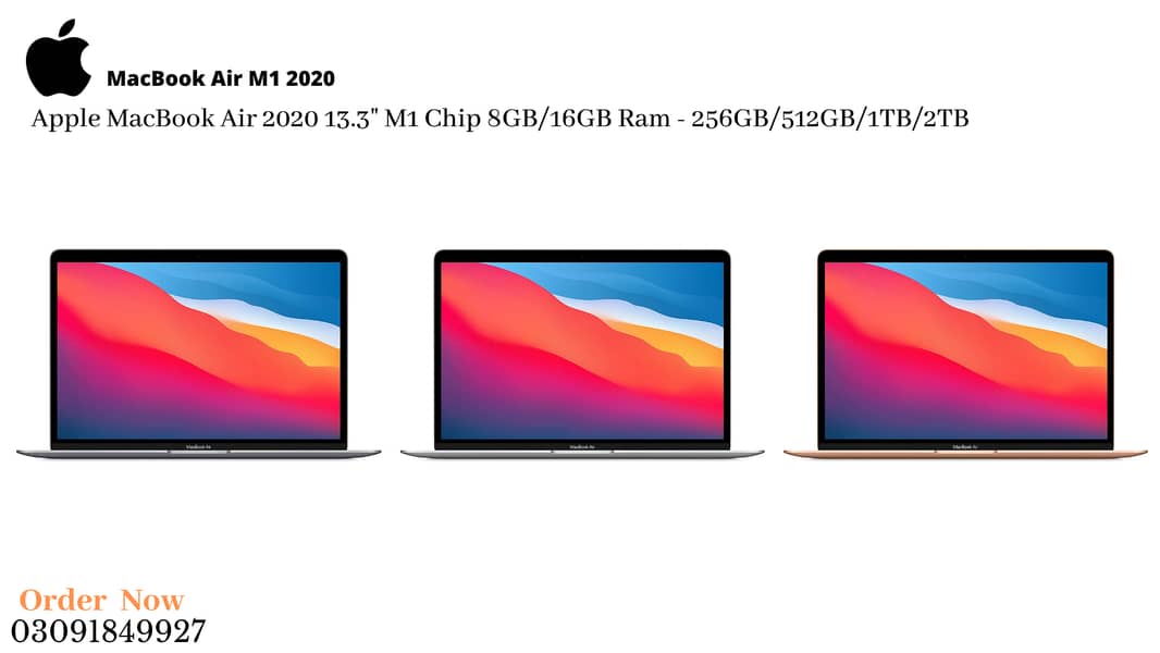 Apple Macbook Pro, Air, M1, M2, M3 Pro, M3 Max Chip 2024, 2022, 2020 5