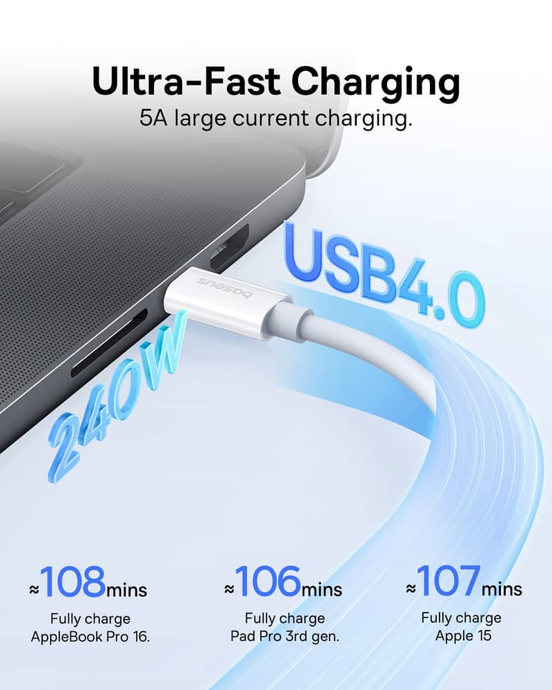 Basues Superior Series 2 USB4 Fast Charging Cable Type-C 240W 6