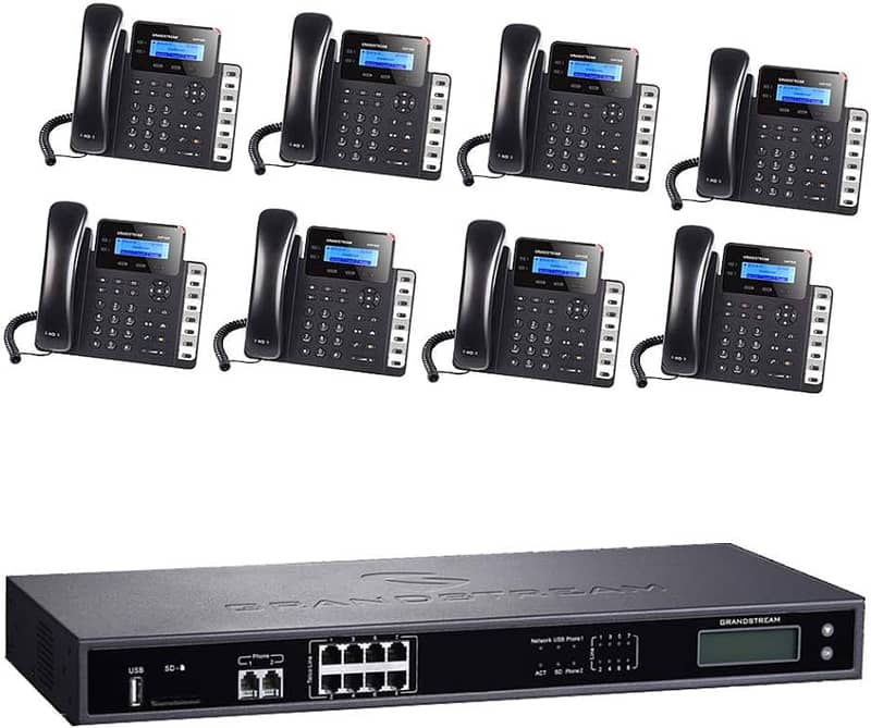 Cisco | Grandstream | Polycom | Yealink | IP Pbx | IP Phones 4