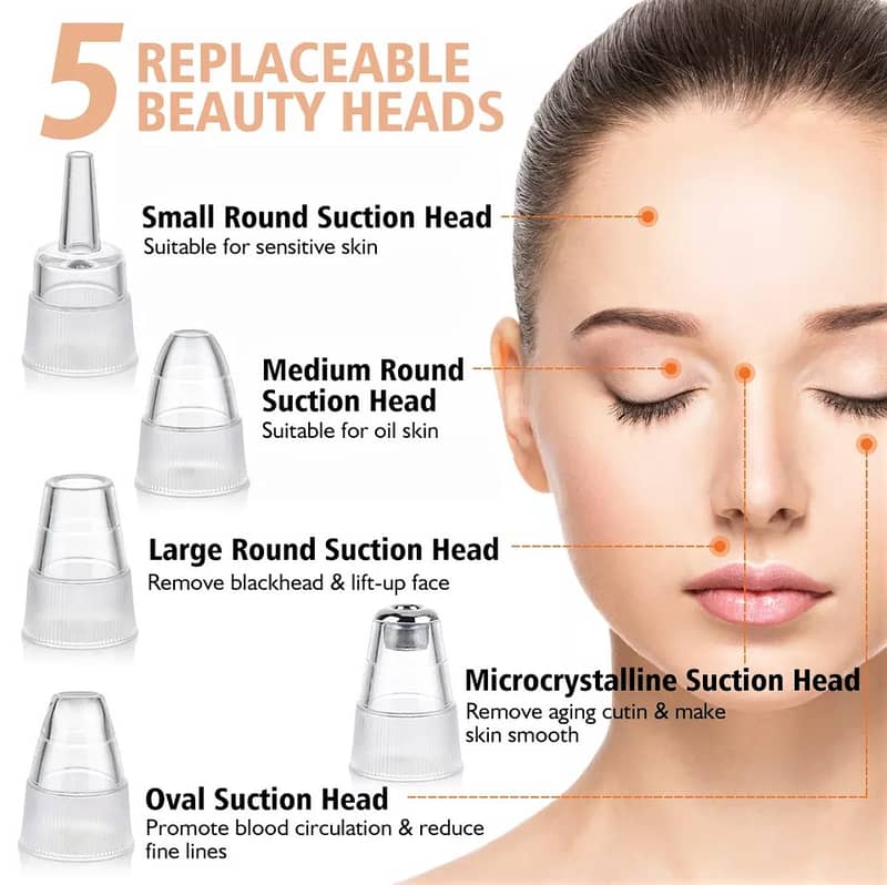 5 in 1 Blackhead Remover Pore Vacuum Electric Facial Cleaner Acne 2