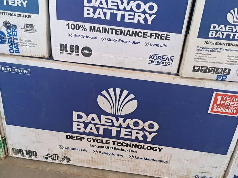 Daewoo Dry and Deep Cycle Batteries 1