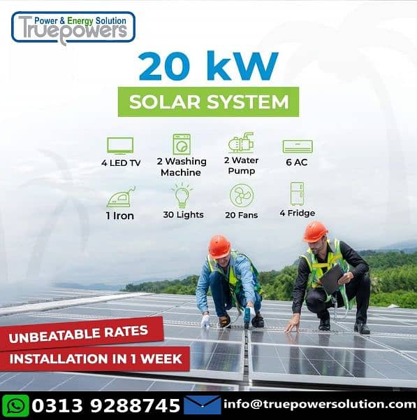 Solar Systems Industrial Commercial Residential  3KW to 50MW 2