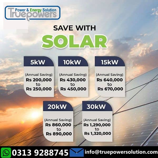 Solar Systems Industrial Commercial Residential  3KW to 50MW 4