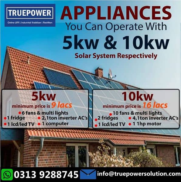 Solar Systems Industrial Commercial Residential  3KW to 50MW 11