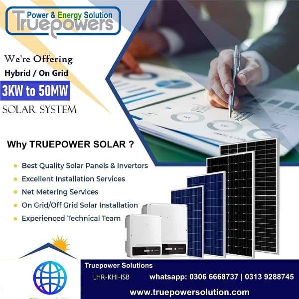 Solar Systems Industrial Commercial Residential  3KW to 50MW 12