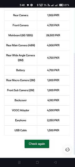 OppO f17 pro Parts. . Parts detail list attached