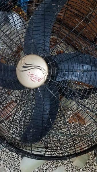 Different Roof Fan And Wall Fan 7