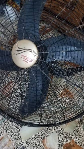 Different Roof Fan And Wall Fan 10