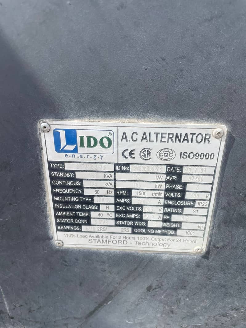 Genrator 125kva available 1