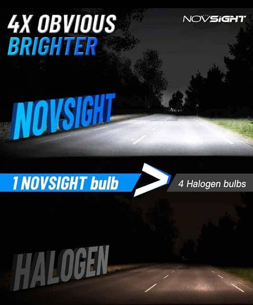 Novsight - H7 LED Car Bulbs 60W 13000LM 6500K White 2