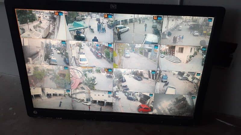 CCTV CAMERA Installation & Maintenance, 3