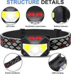 HEADLAMP WITH 3 MODES FOR KIDS 0