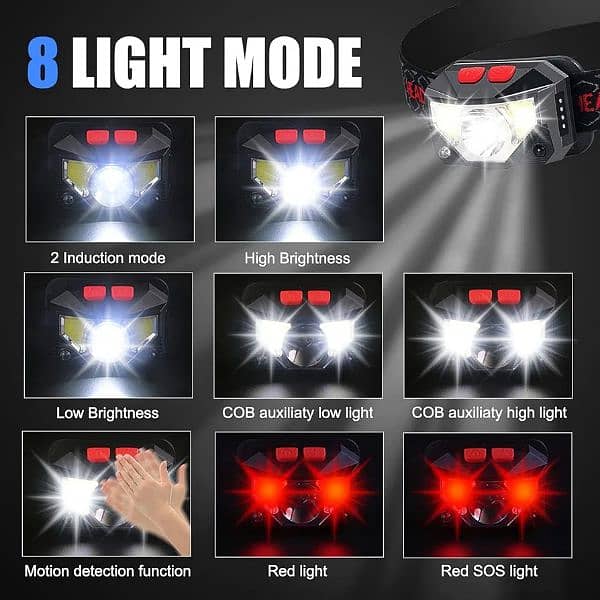 HEADLAMP WITH 3 MODES FOR KIDS 1