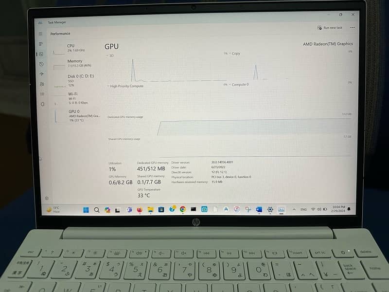 HP Pavilion Aerobook Ryzen 5 5600U 16GB 512GB SSD 14