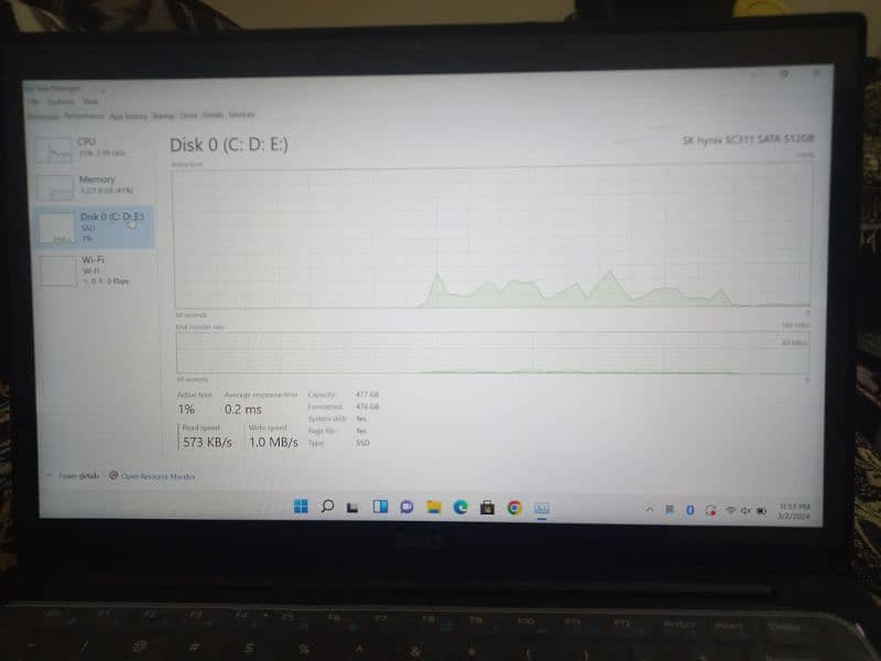 laptop (Dell), core i7 7th generation ( latitude 7480) 8
