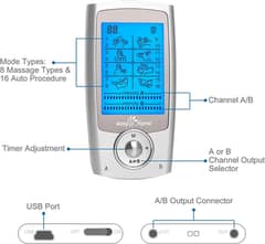 Ohuhu Tens Unit Muscle Stimulator EMS Therapy Electric Massager