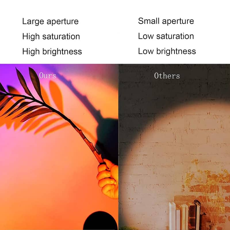 Sunset Laser Lamp Projector,16 Colors Rainbow Night Light 360 Degree 8