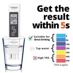 Digital Water Quality Tester TDS EC Meter Range 0-9990