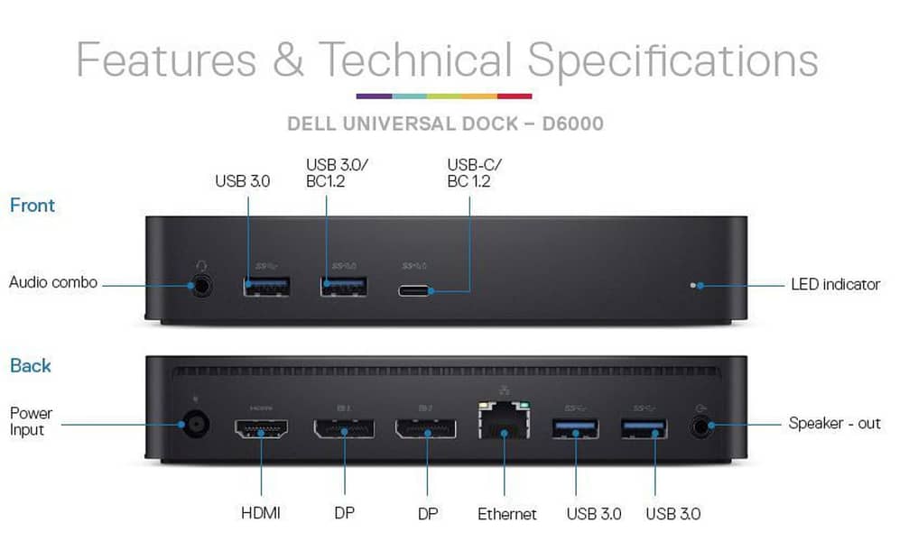 Docking Station | Dock | Dell Dock | USB Type C Dock/ (Qty Available) 8