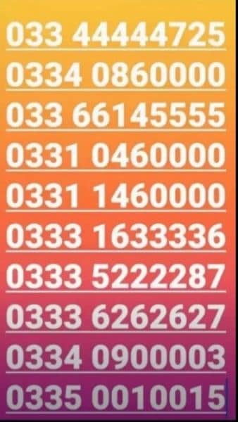 Golden Numbers fr 2